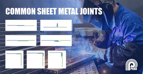 fastening methods for sheet metal|types of sheet metal joints.